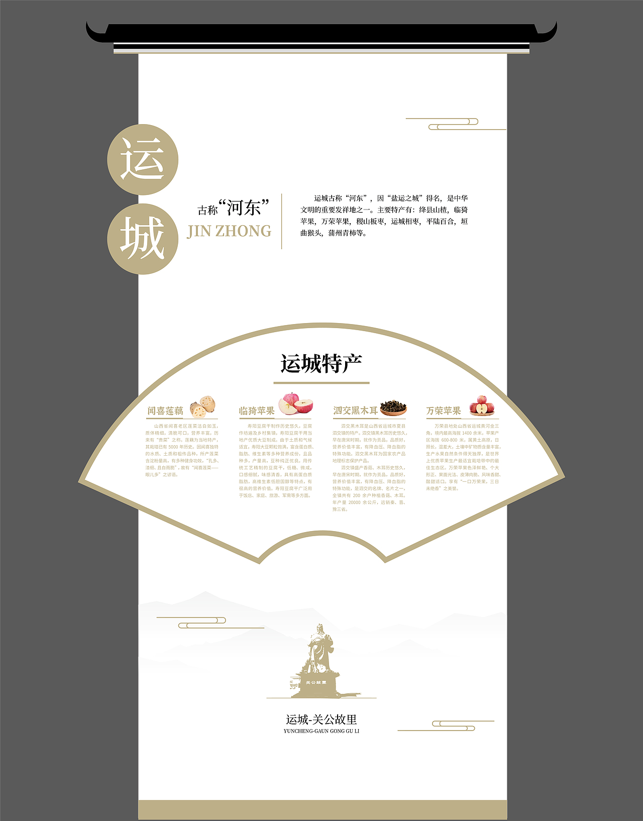 异形展板（图ZMzAxOTQ1NjEy） - 海报 - 站酷设计师野路紫原创素材 - 站酷ZCOOL