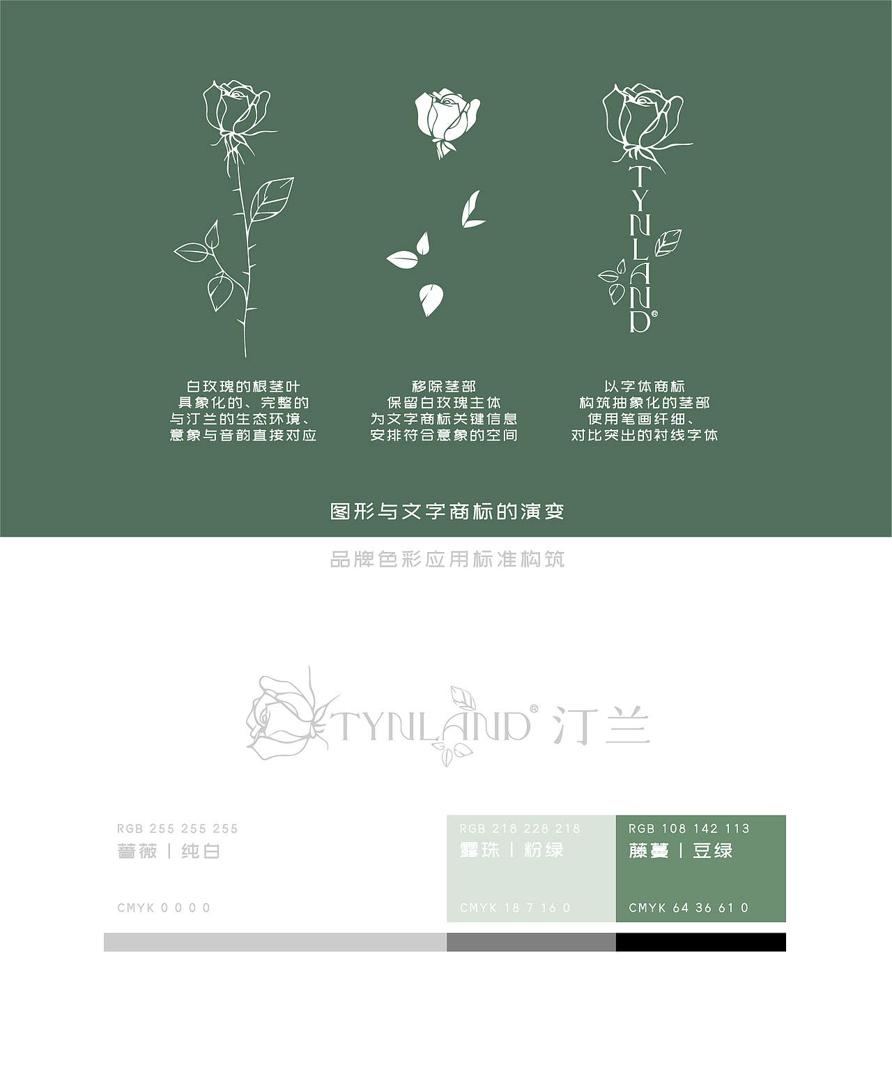 品牌文字与图形商标的前期构思