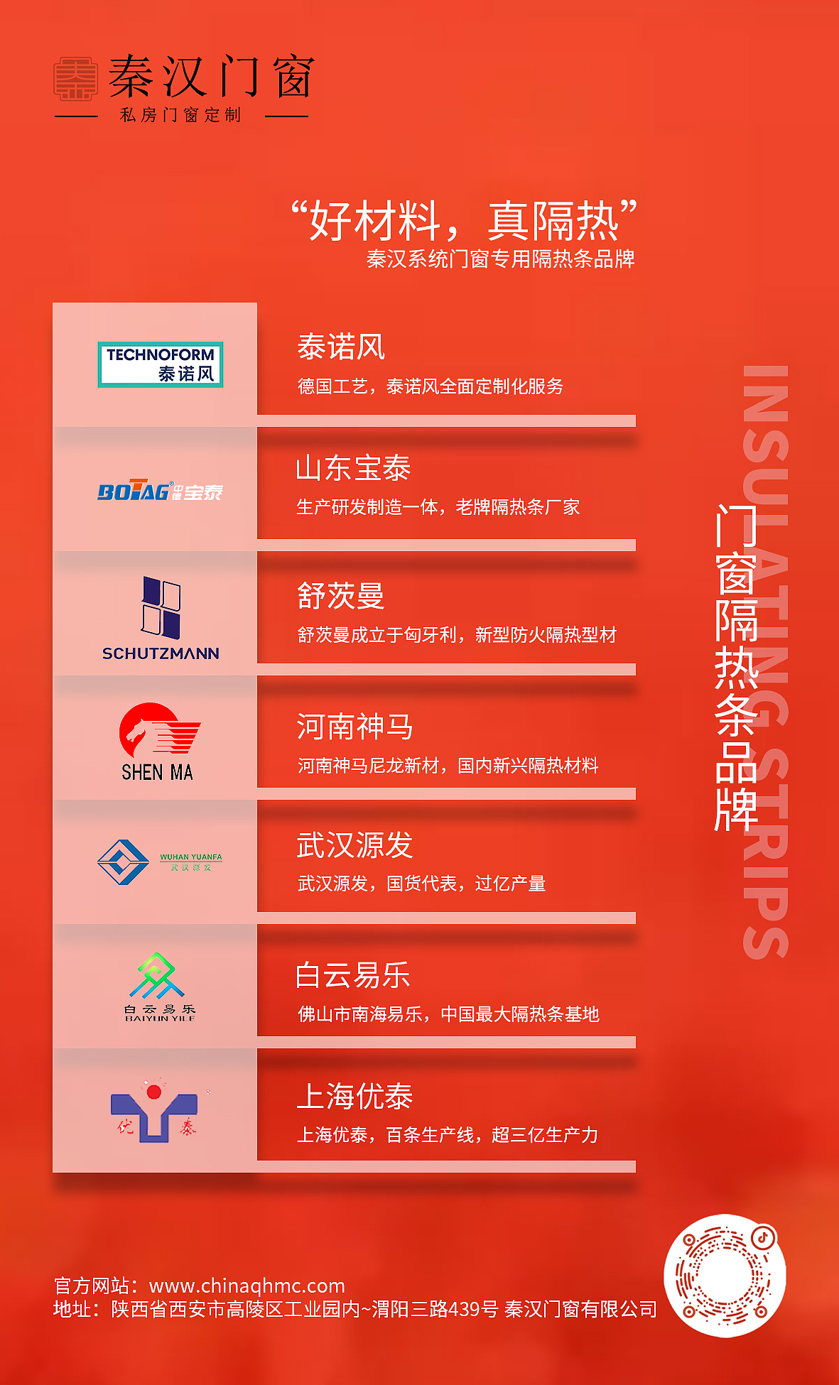 门窗海报隔热条品牌商合作海报（图ZMzAyOTU0NTI0） - 海报 - 站酷设计师远航的宇原创素材 - 站酷ZCOOL