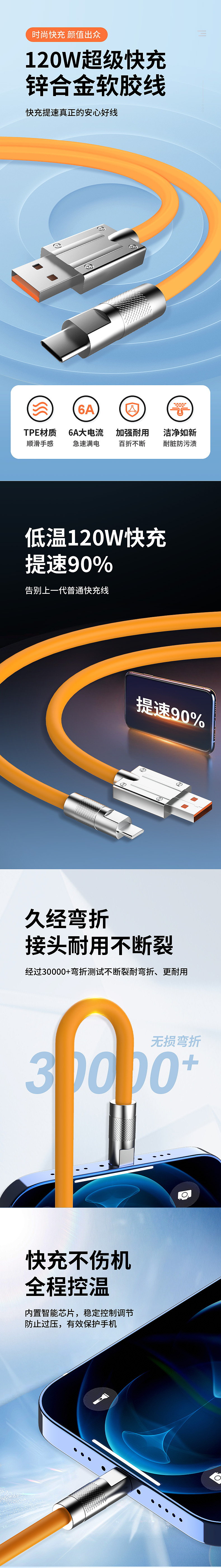 数据线