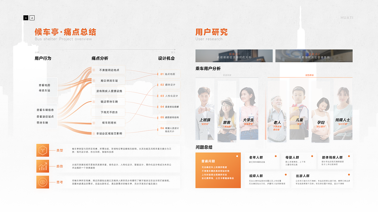 2023校招UX/UE作品集（图ZMzI5NDA1MTk2） - 软件界面 - 站酷设计师weewoo原创素材 - 站酷ZCOOL