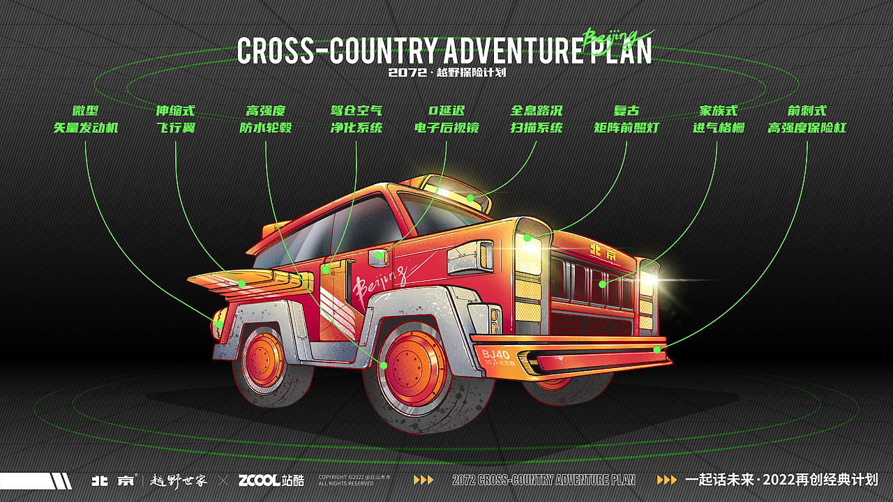 2072·越野探险计划（图ZMjk5MzA3Njg4） - 商业插画 - 站酷设计师丘山木木_原创素材 - 站酷ZCOOL