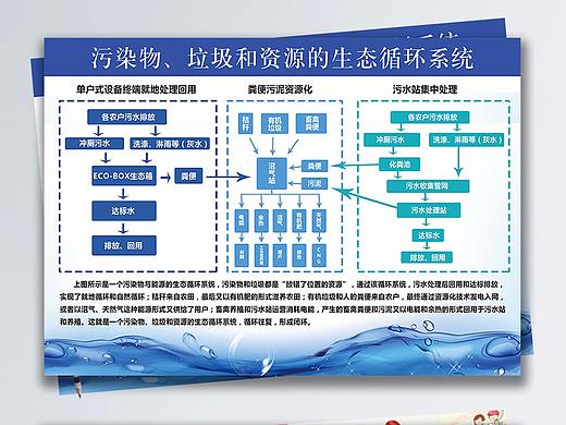 设备流程图