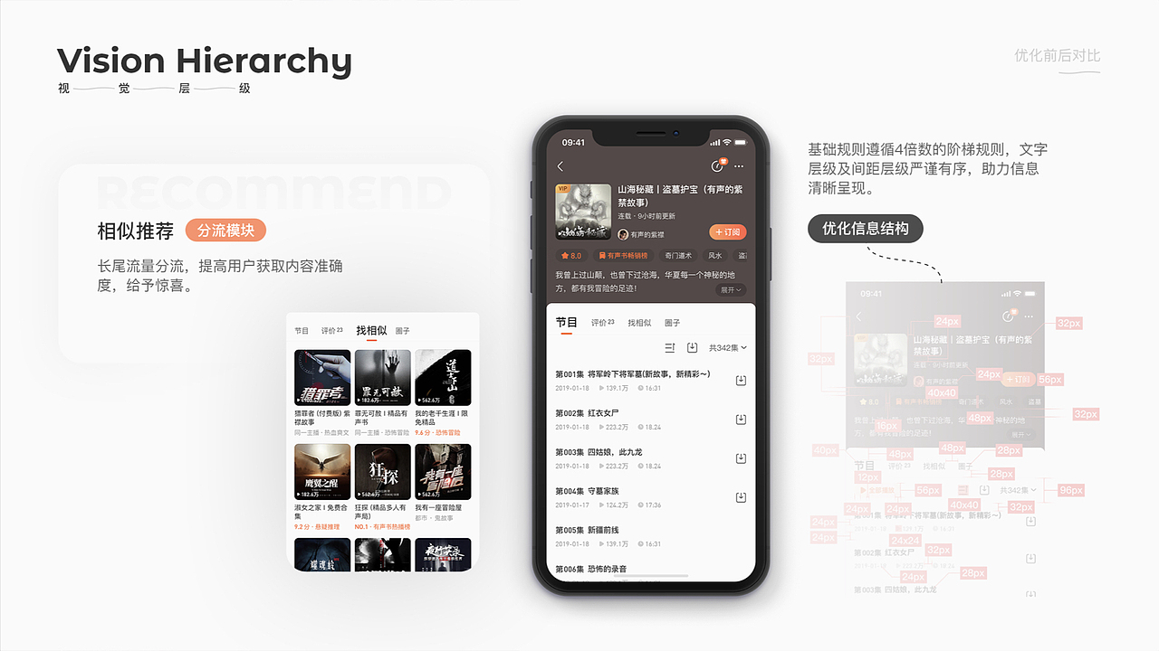 2020/作品集（图ZMjI1ODA4MTUy） - APP界面 - 站酷设计师ZDIiii原创素材 - 站酷ZCOOL
