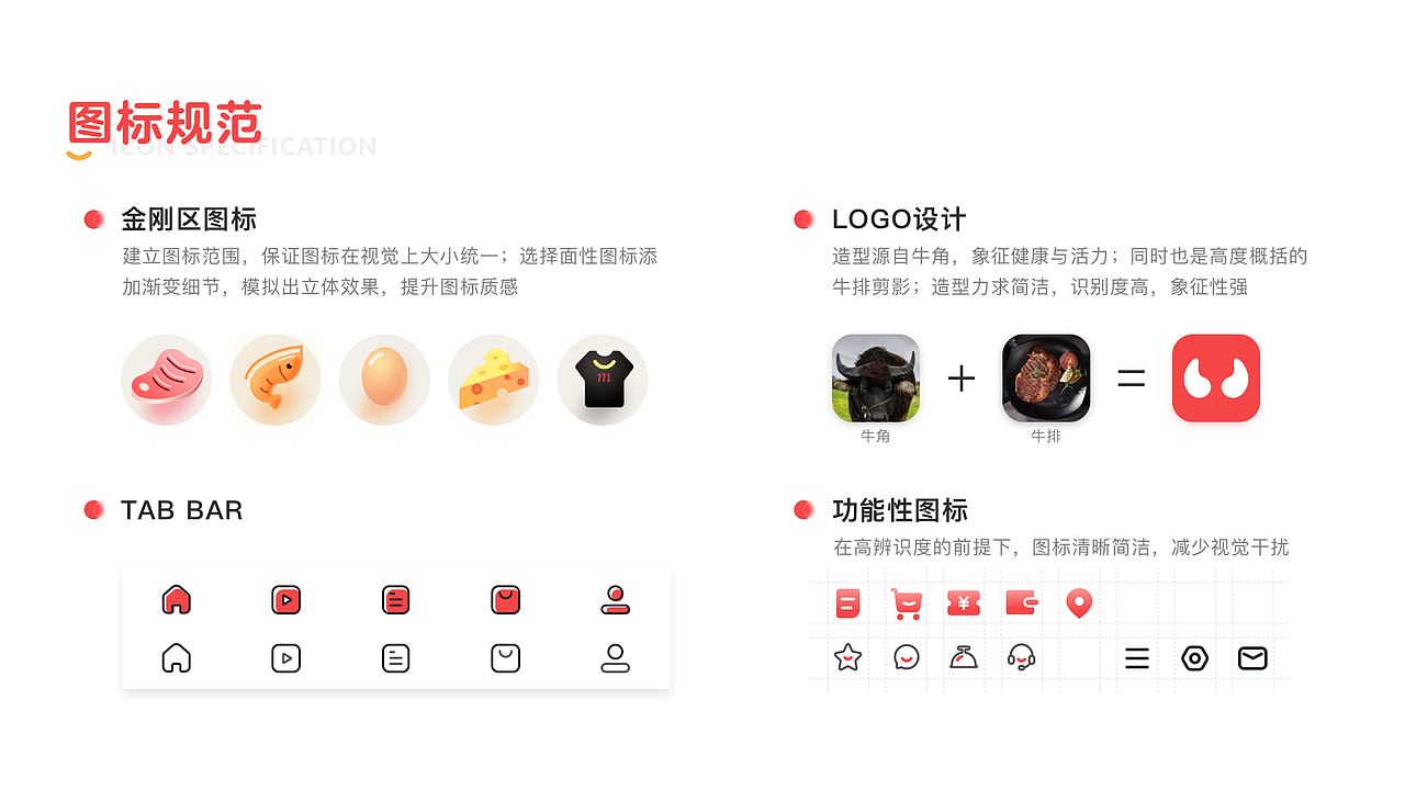 纯肉饮食APP（图ZMjc0ODkzMzYw） - APP界面 - 站酷设计师子鱄原创素材 - 站酷ZCOOL