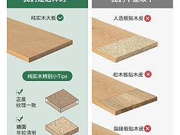 20类