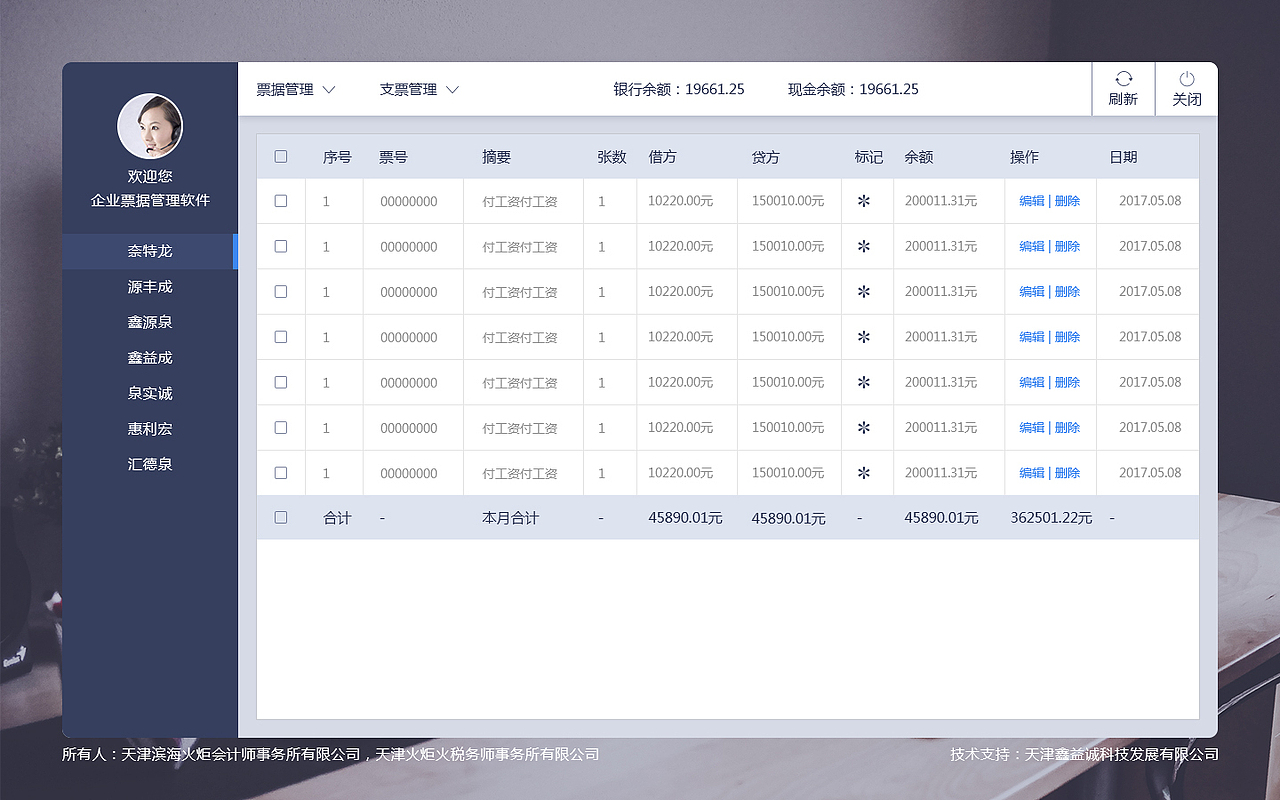 网站数据后台（图ZMTI1OTMyMjA0） - 其他网页 - 站酷设计师AimeeX原创素材 - 站酷ZCOOL