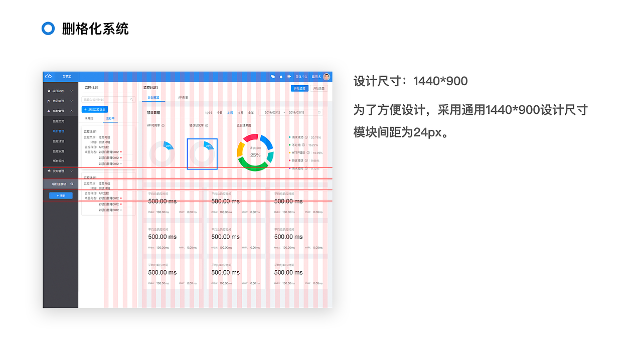 个人作品集（图ZMjA1ODUxNzUy） - APP界面 - 站酷设计师25岁没去过海底捞原创素材 - 站酷ZCOOL