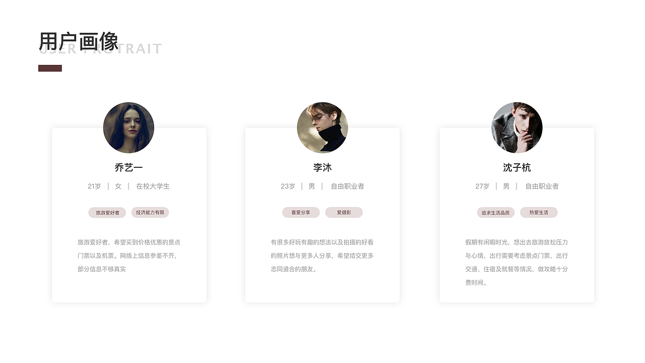 2021作品集（图ZMjU5NTE0NjM2） - APP界面 - 站酷设计师七八七九八十一原创素材 - 站酷ZCOOL