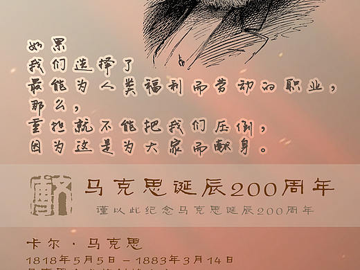 纪念马克思诞辰200周年