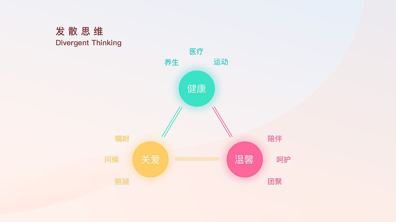 AYIN个人作品集（图ZMTMzNjY1MTQw） - 交互/UE - 站酷设计师七月设计杂谈原创素材 - 站酷ZCOOL