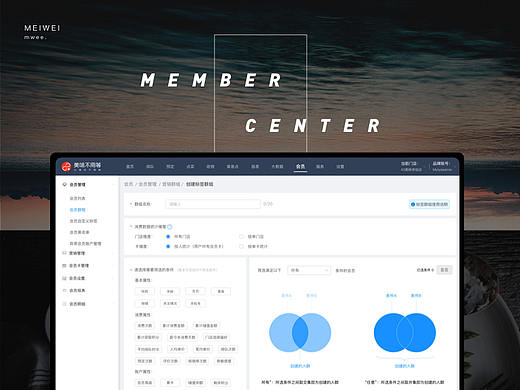 美味会员后台