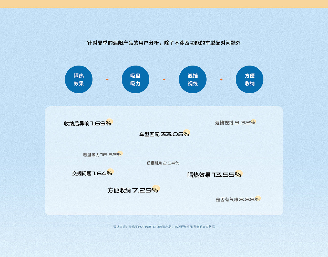 Torras车品视觉提案/详情页x3(图ZMjc1Mjg3MjAw) - 电商 - 站酷设计师韩小波_Design原创素材 - 站酷ZCOOL