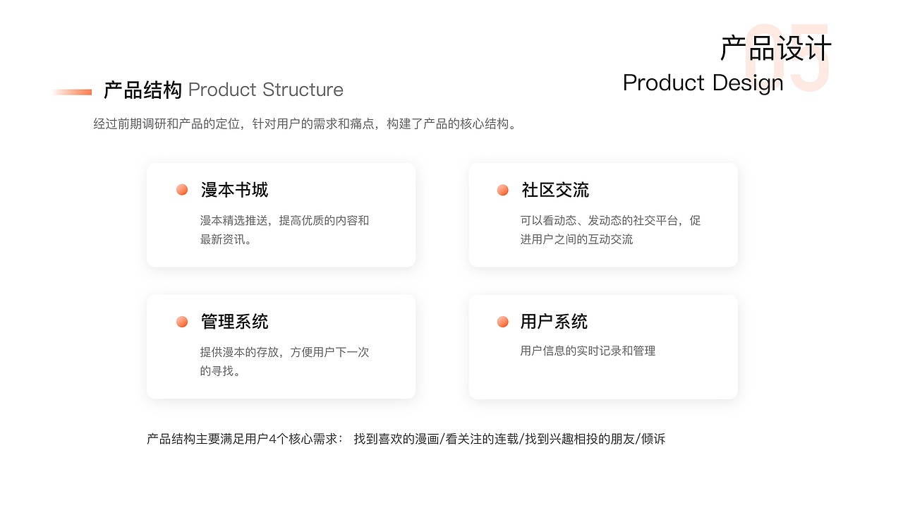 趣看漫画APP-UI设计项目提案（图ZMjE0NTE2NTc2） - APP界面 - 站酷设计师Thea醒醒原创素材 - 站酷ZCOOL