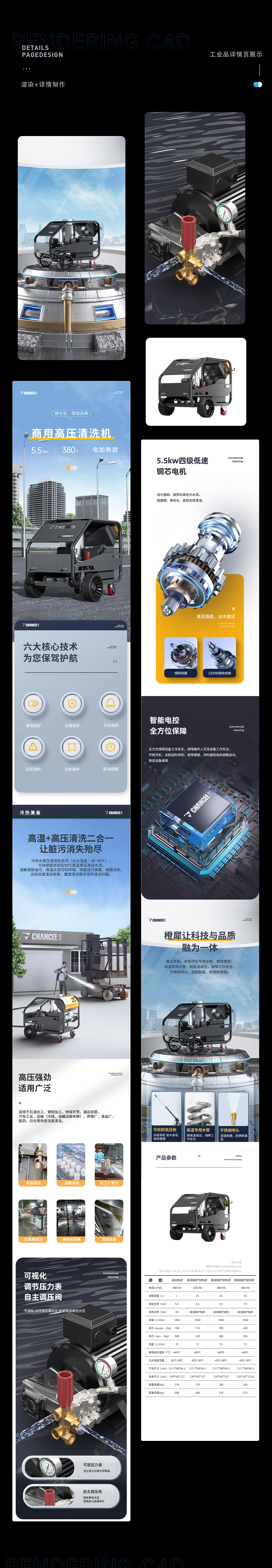 C4D电商详情 | 工业品 |高压清洗机 洗地机 吸尘器等*5