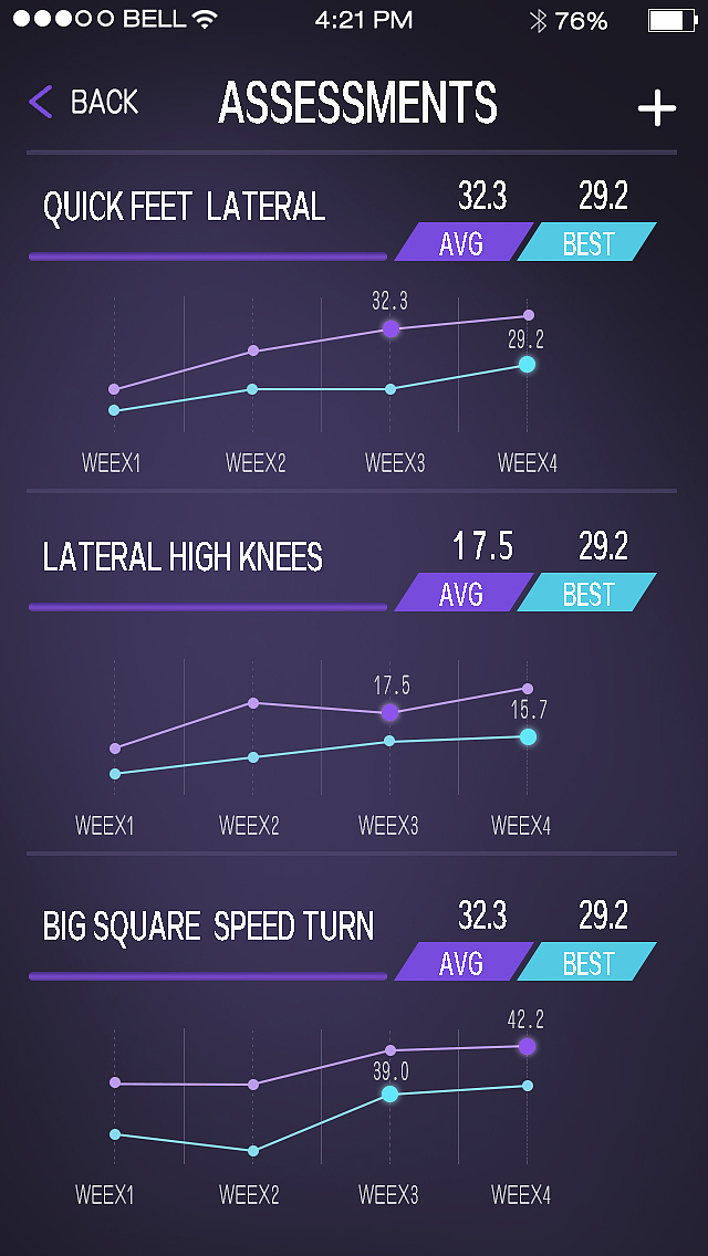 各种数据APP界面