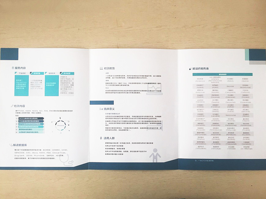 【平面】基因测序DM宣传页（图ZNTE4NDU3NTI=） - 宣传物料 - 站酷设计师NorthSea原创素材 - 站酷ZCOOL