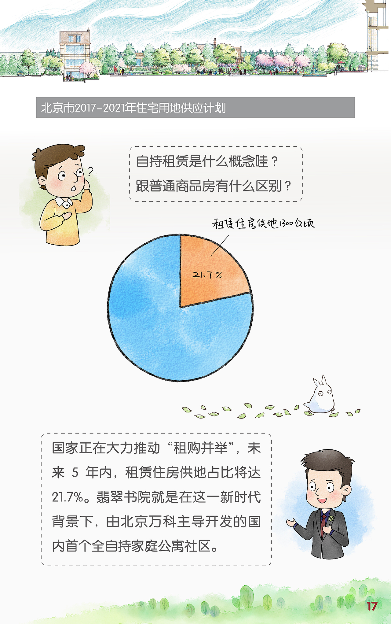 万科翡翠书院H5（图ZMTU1Njg5MjI0） - 其他平面 - 站酷设计师波博原创素材 - 站酷ZCOOL