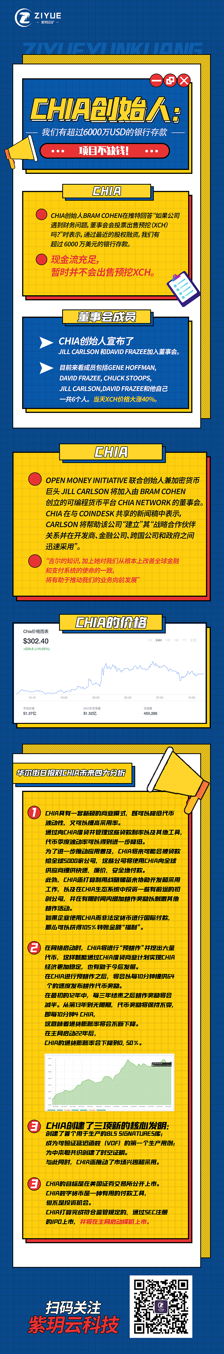 区块链海报（图ZMjg4Mzc2NjAw） - 海报 - 站酷设计师啊P设计原创素材 - 站酷ZCOOL