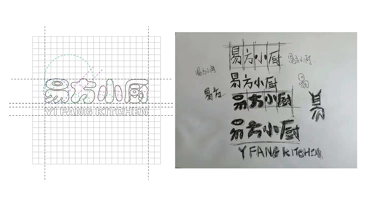 易方小厨logo设计