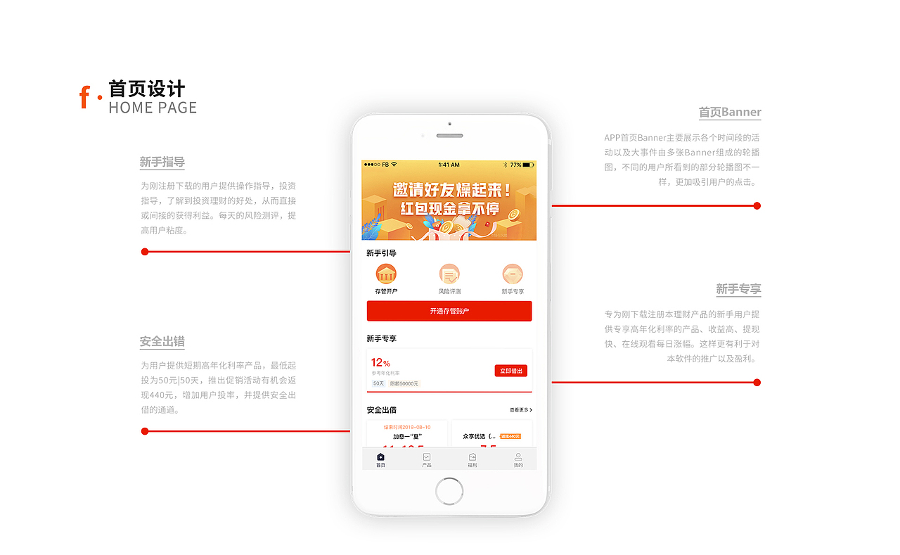 2019金融app整理