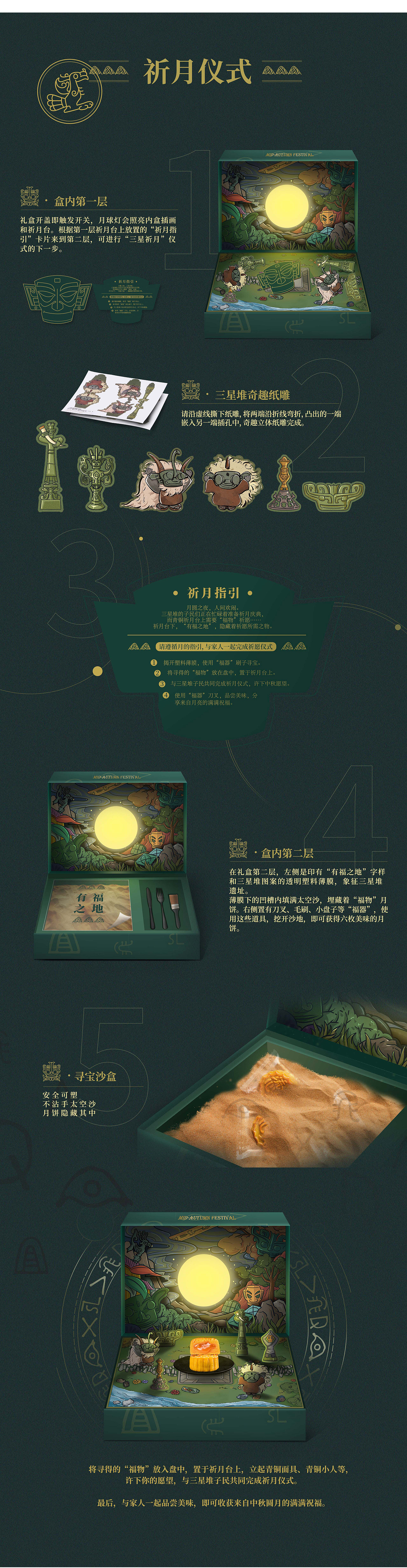 三星堆博物馆×WHYSEE | 2020【三星祈月】中秋礼盒