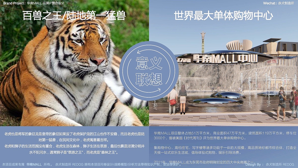 华南MALL-购物中心）商场综合体品牌吉祥物IP设计（图ZMjAxNzA5Mjcy） - IP形象 - 站酷设计师赤犬制造所REDOG原创素材 - 站酷ZCOOL