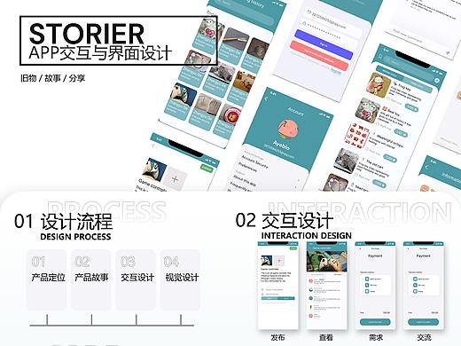 移动应用系统交互设计《STORIER》
