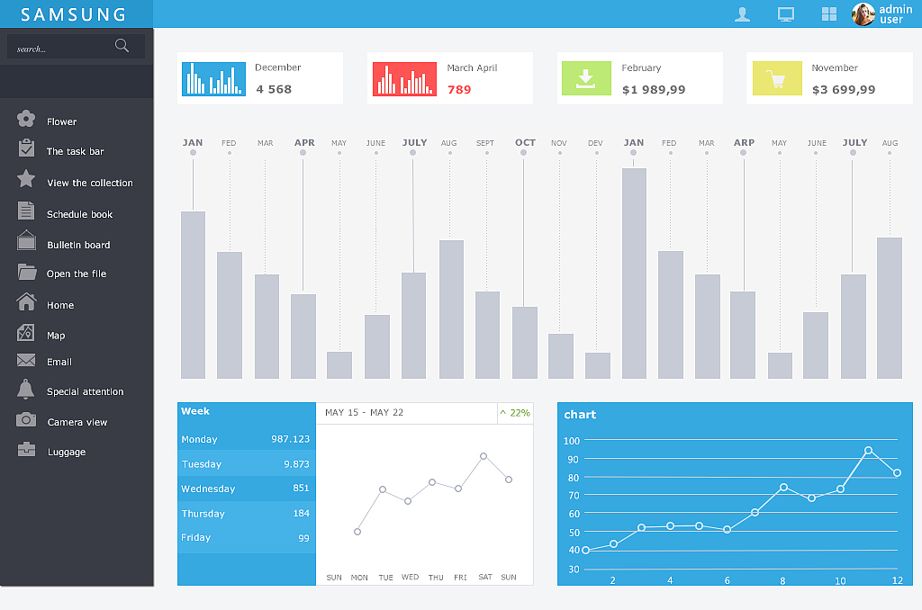 网站后台设计（图ZNDg3MzUwMTI=） - 其他UI - 站酷设计师cpp70345原创素材 - 站酷ZCOOL