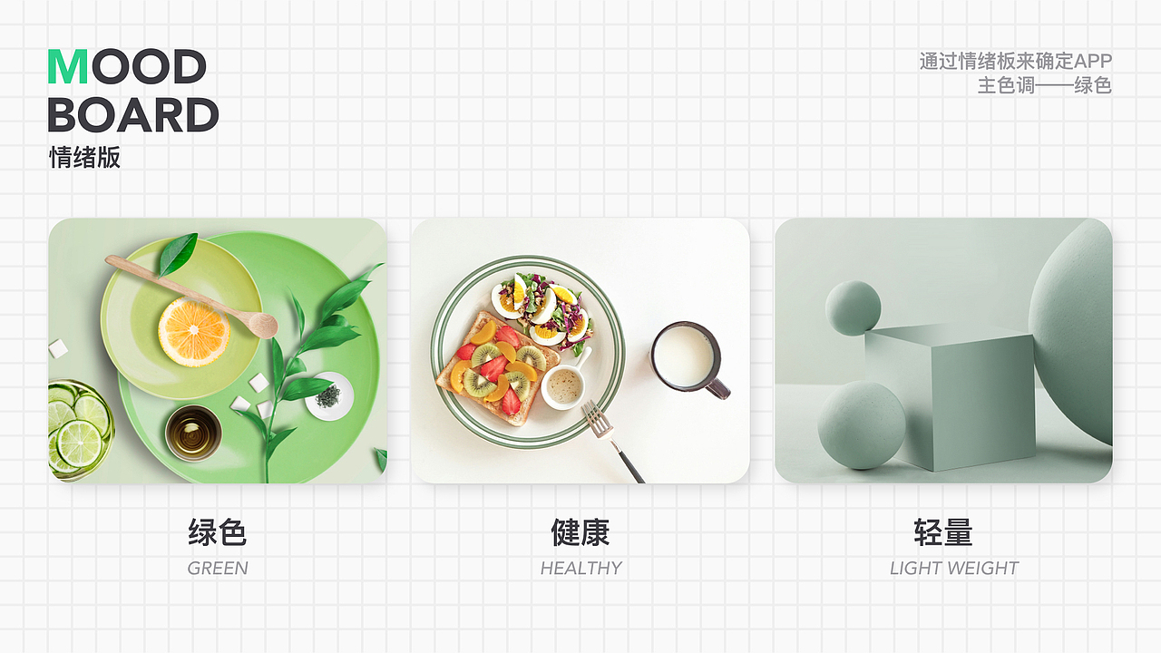 Qmeal健康饮食类APP