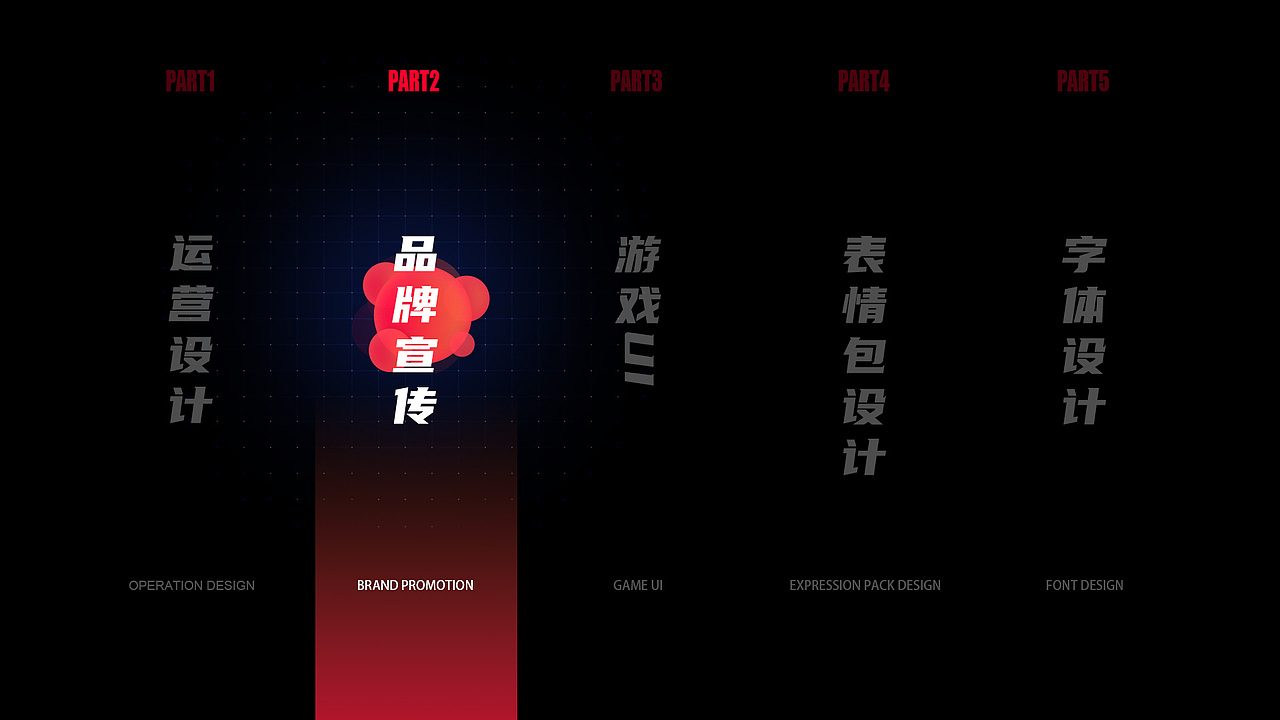 作品集-在线教育设计个人作品总结