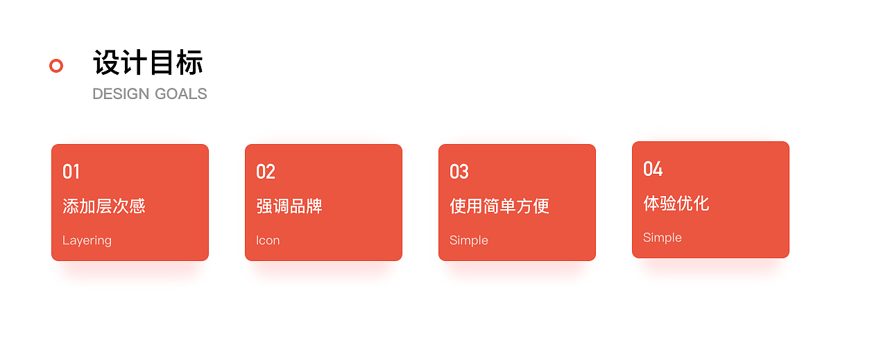 优家圈电商平台设计