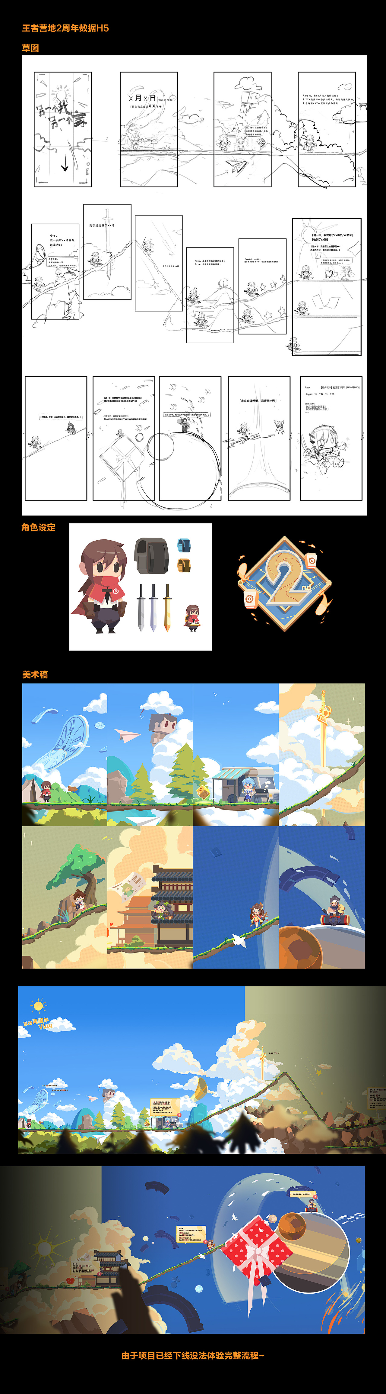 王者营地2周年KV&H5（图ZMjQzMTEyMzcy） - 海报 - 站酷设计师XXXHHHui原创素材 - 站酷ZCOOL