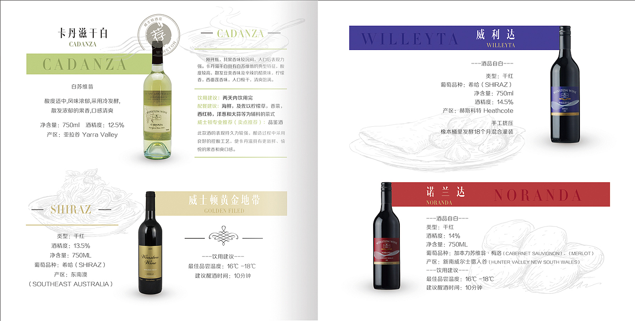 酒庄画册
