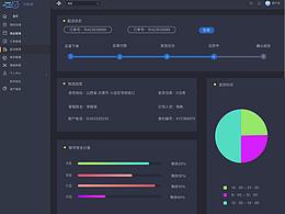 UI