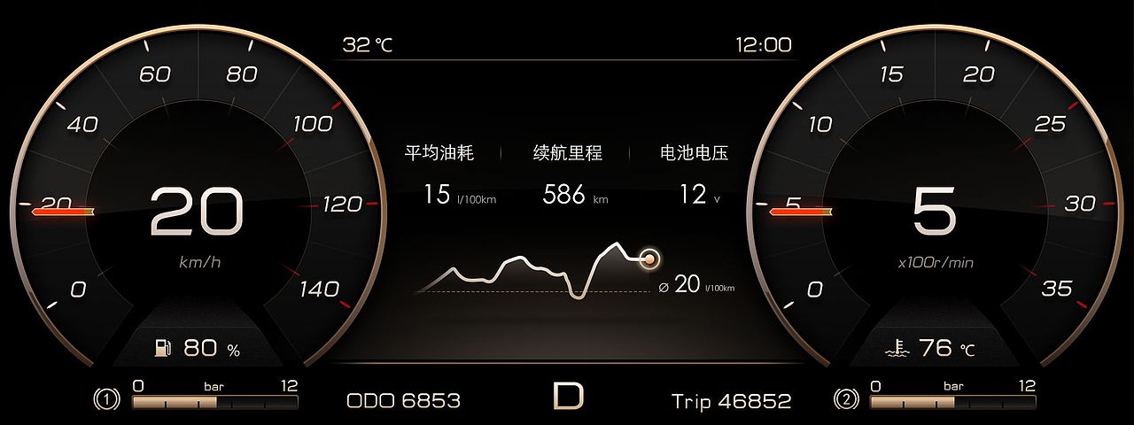 全液晶仪表,组合仪表设计