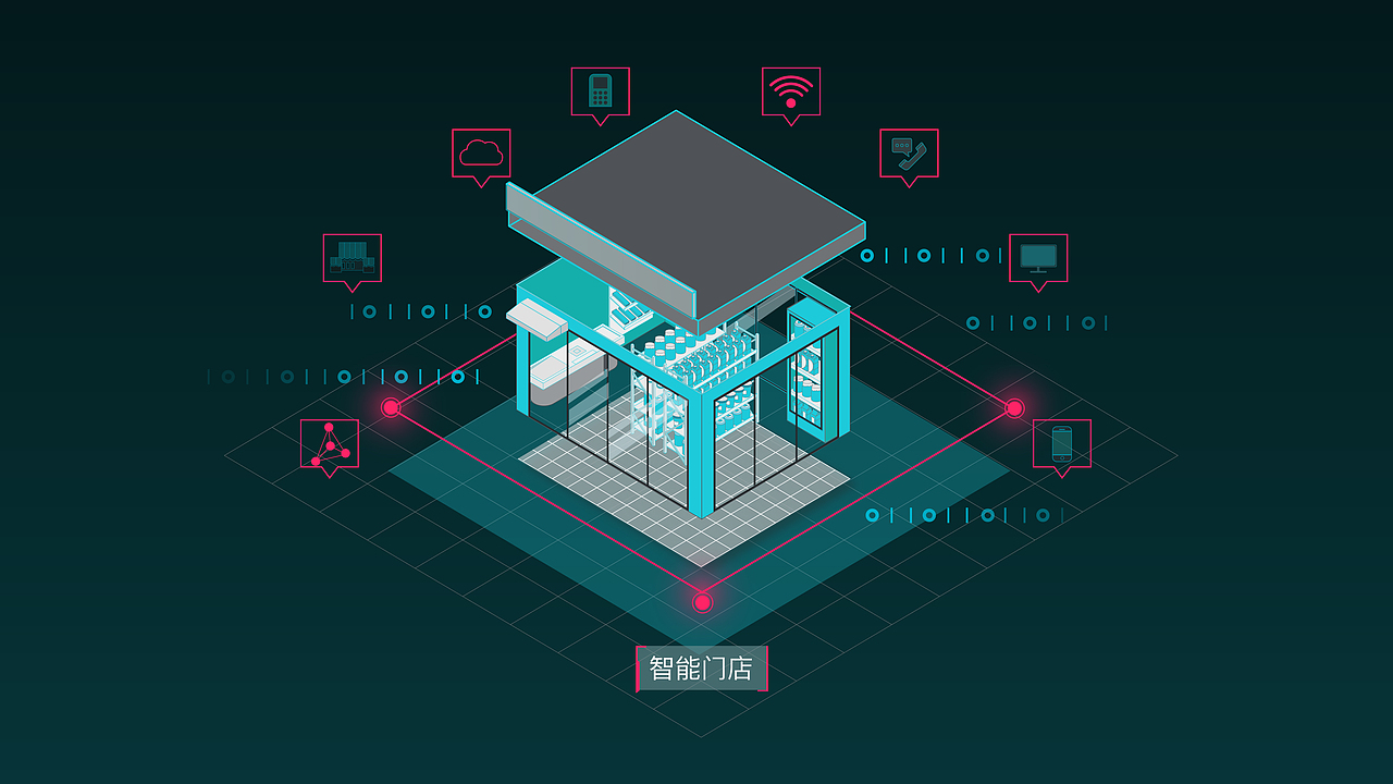 奇点云MG产品动画