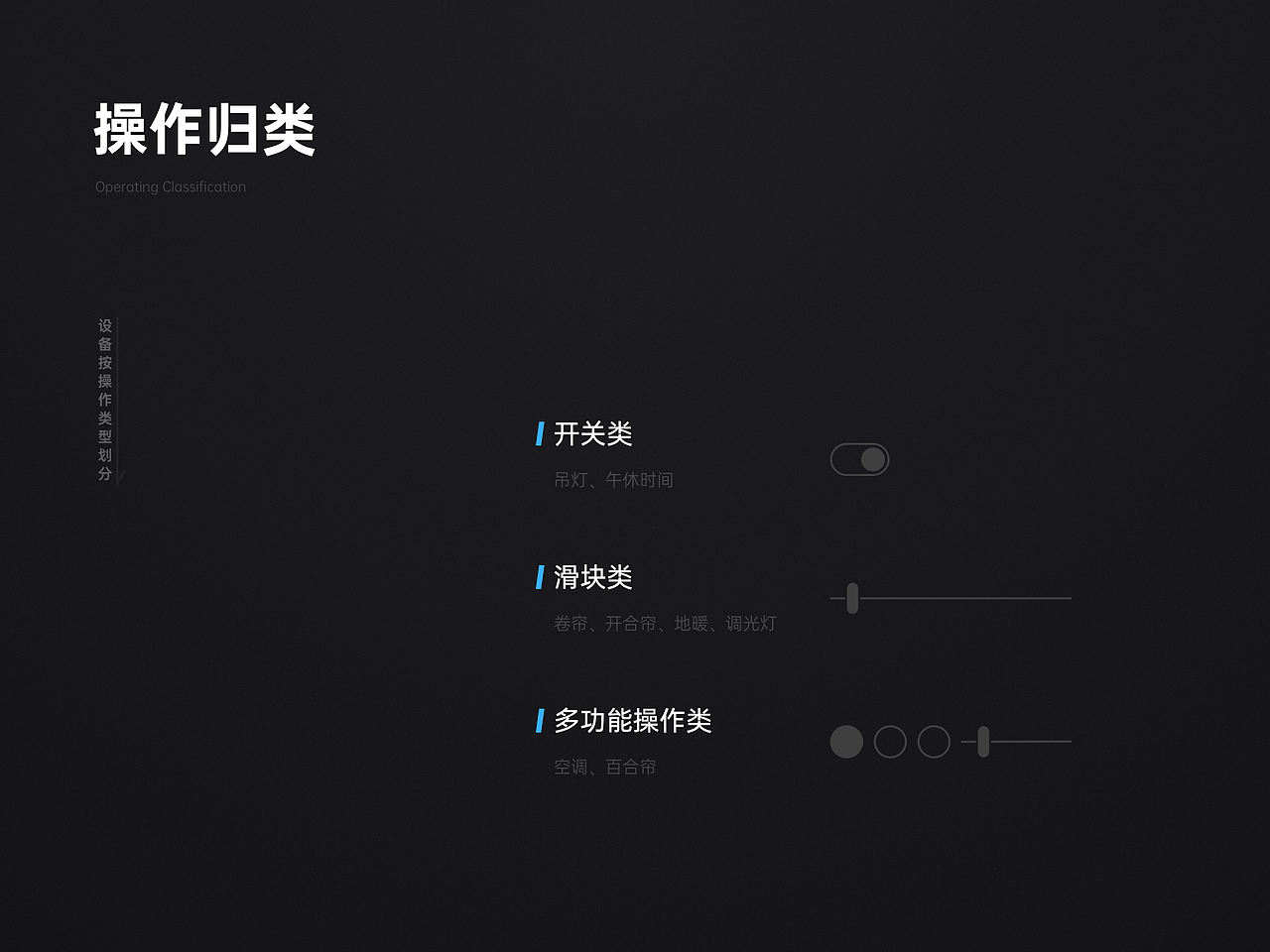 讯飞AIOT智能家居（图ZMjcxNDQyMTAw） - 软件界面 - 站酷设计师大鸡木原创素材 - 站酷ZCOOL