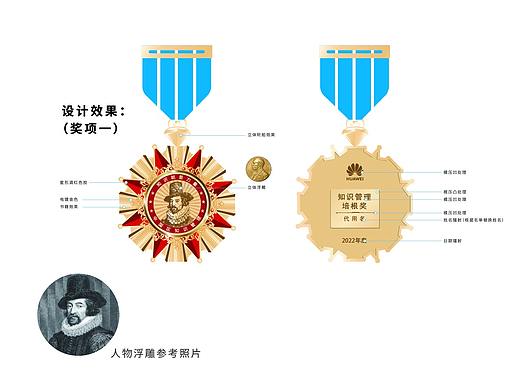 徽章設(shè)計（個人主頁-ZNTc0MTQ4NDQ=） - 圖案 - 站酷設(shè)計師設(shè)藝宣語原創(chuàng)素材 - 站酷ZCOOL