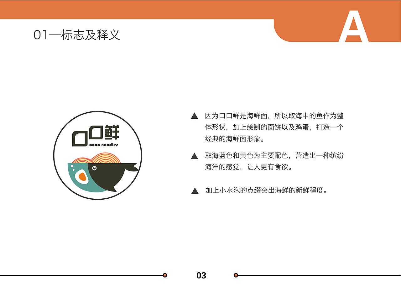 海鲜面VI手册（图ZMTE5NzI1NjIw） - Logo - 站酷设计师咸鱼陈原创素材 - 站酷ZCOOL