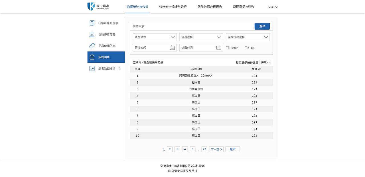 智慧诊疗一体化管理平台（图ZMTQ5MTc4MDUy） - 软件界面 - 站酷设计师小小小的雨原创素材 - 站酷ZCOOL