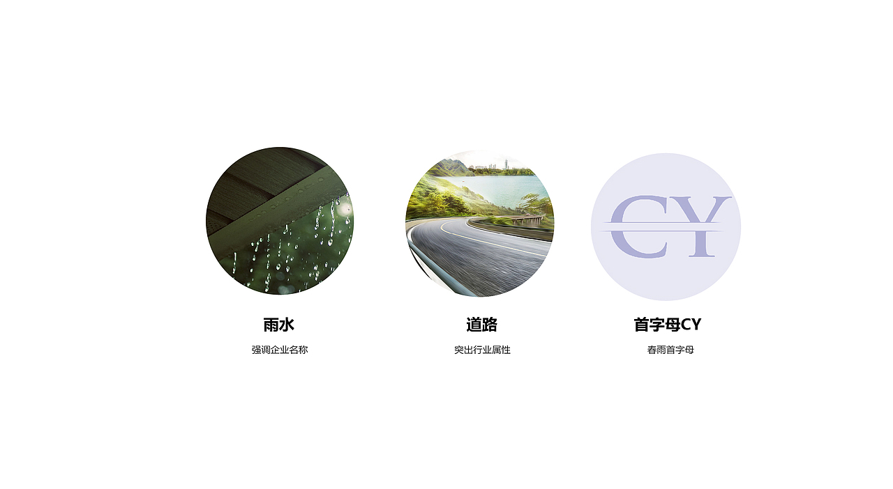 春雨货运品牌提案设计（图ZMjM2OTUyNTk2） - 品牌 - 站酷设计师大猩猩OMG原创素材 - 站酷ZCOOL