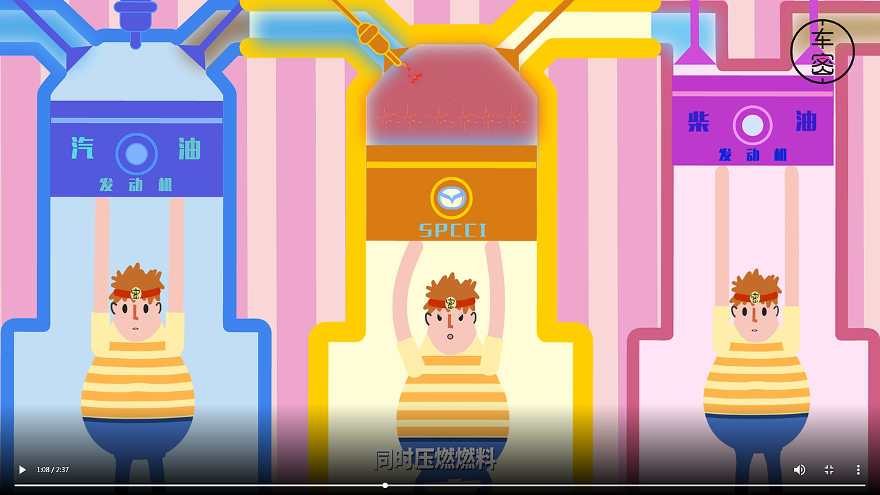 汽车MG动画三部（图ZMTU0MjE2NzA4） - 动画片 - 站酷设计师泽州ZZ原创素材 - 站酷ZCOOL