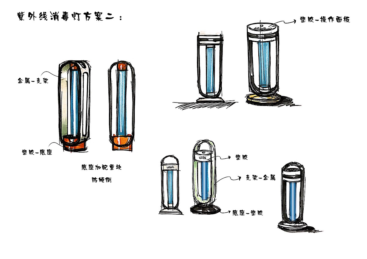 紫外线消毒灯草图