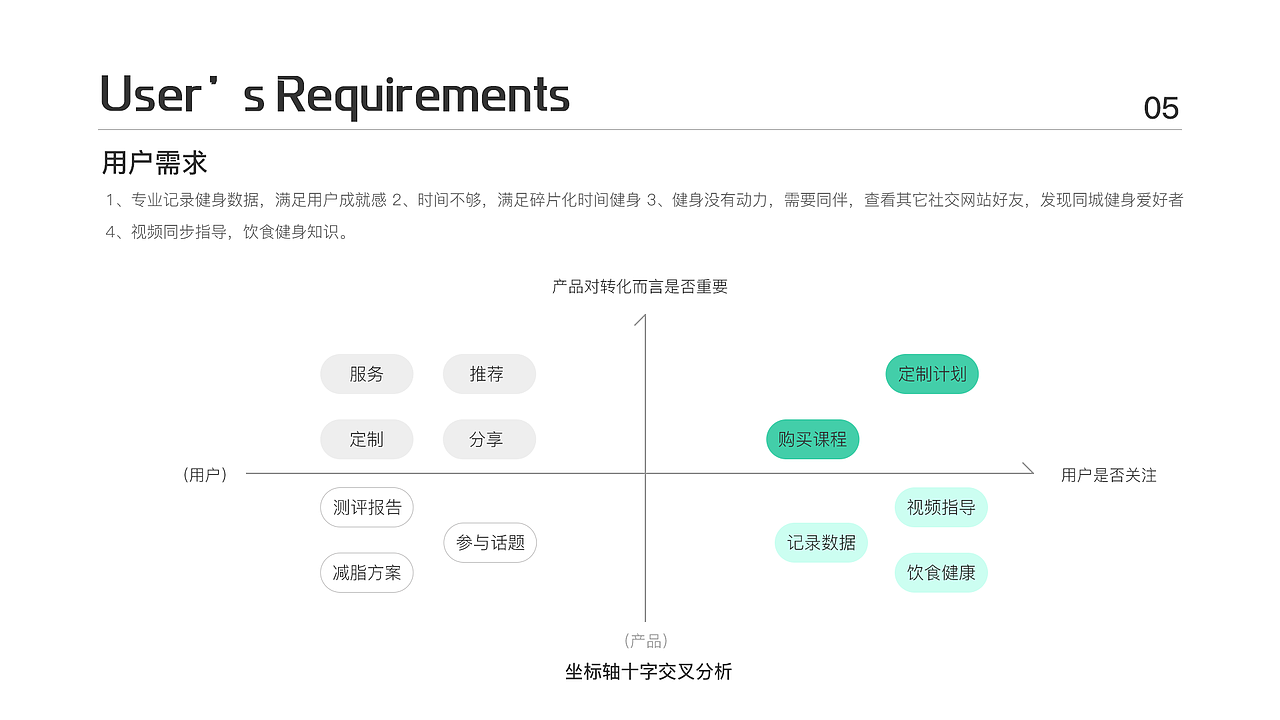 2020年作品集-体育-健身-减脂-健康-插画-UE