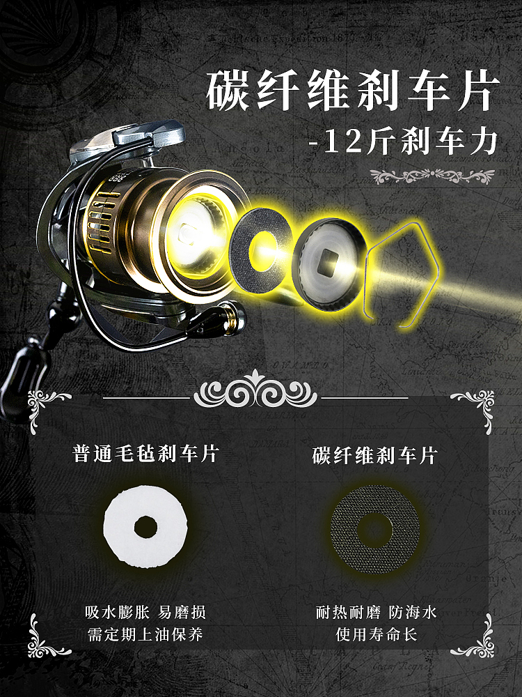 电商渔具（图ZMzE1Mzg4ODcy） - 电商 - 站酷设计师Onlysand原创素材 - 站酷ZCOOL