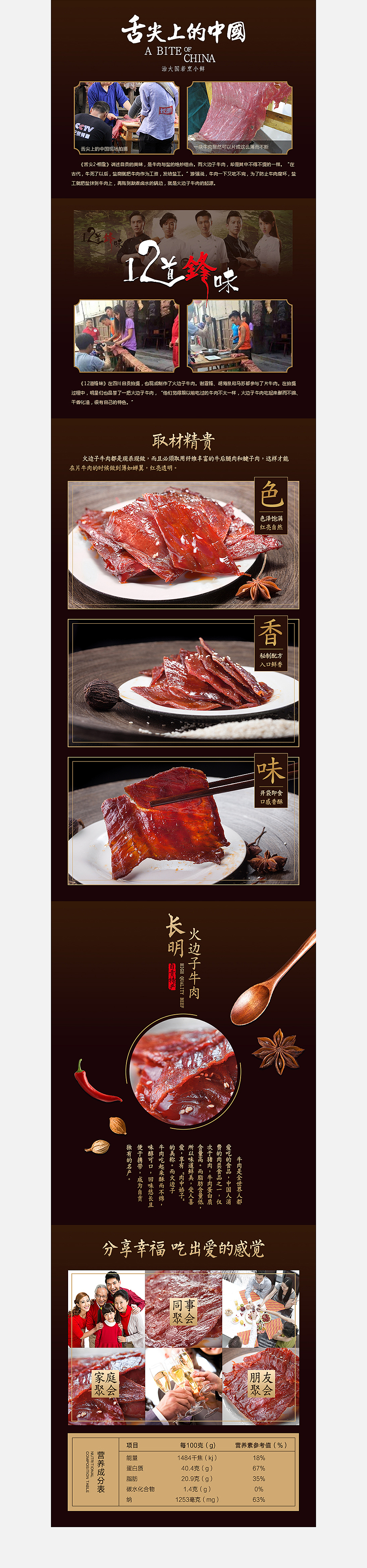 淘宝详情页设计/四川自贡美食特产/食品/中国风描述页/排版/火边子牛肉/麻辣牛肉干（图ZMzM4NjQzOTI=） - 电商 - 站酷设计师少女革命原创素材 - 站酷ZCOOL