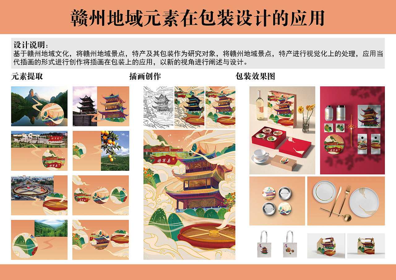 赣州地域元素在包装设计的应用