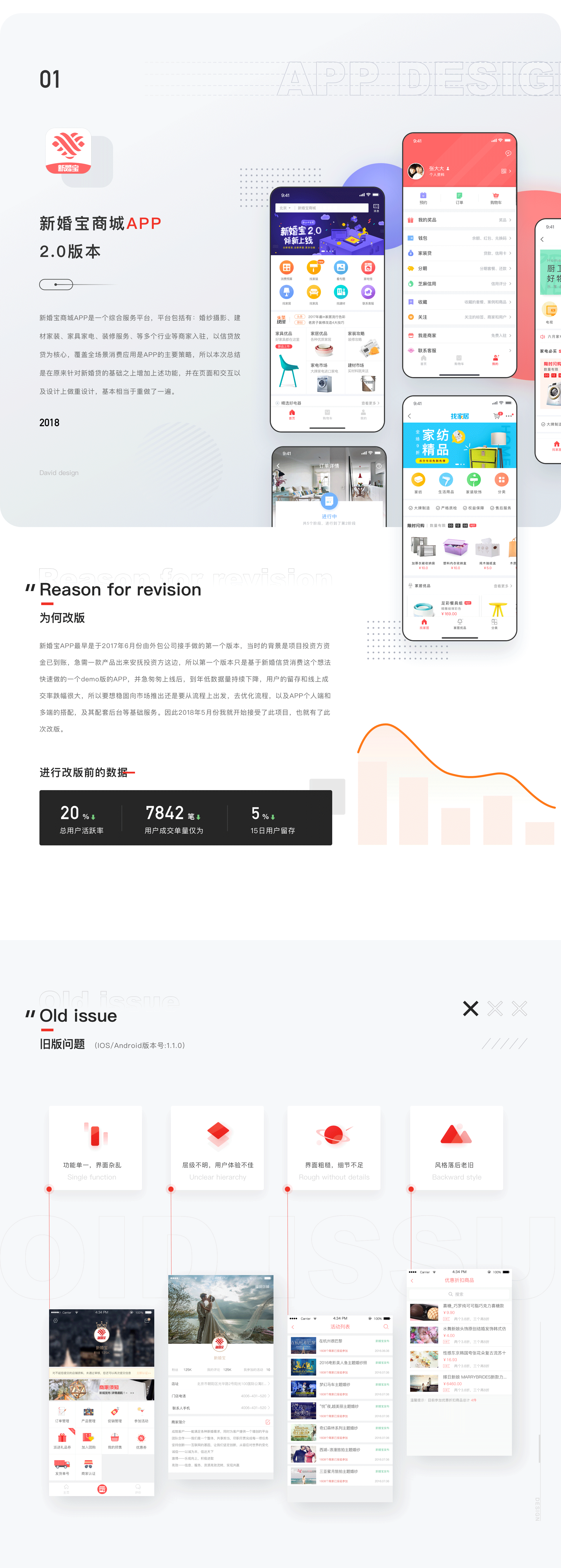新婚宝电商全案总结(上篇)-2018-David(图ZMjMzMTEwNjA0) - APP界面 - 站酷设计师大猩点灯原创素材 - 站酷ZCOOL
