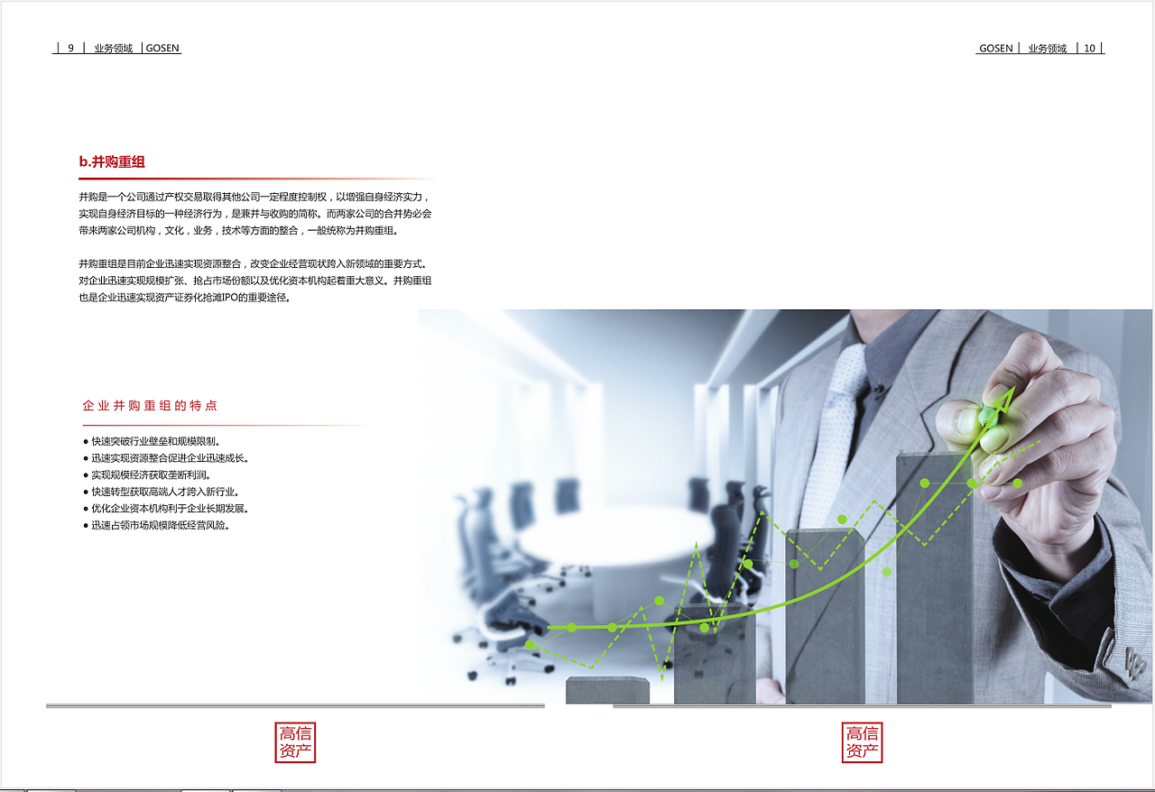 高新资产画册-红